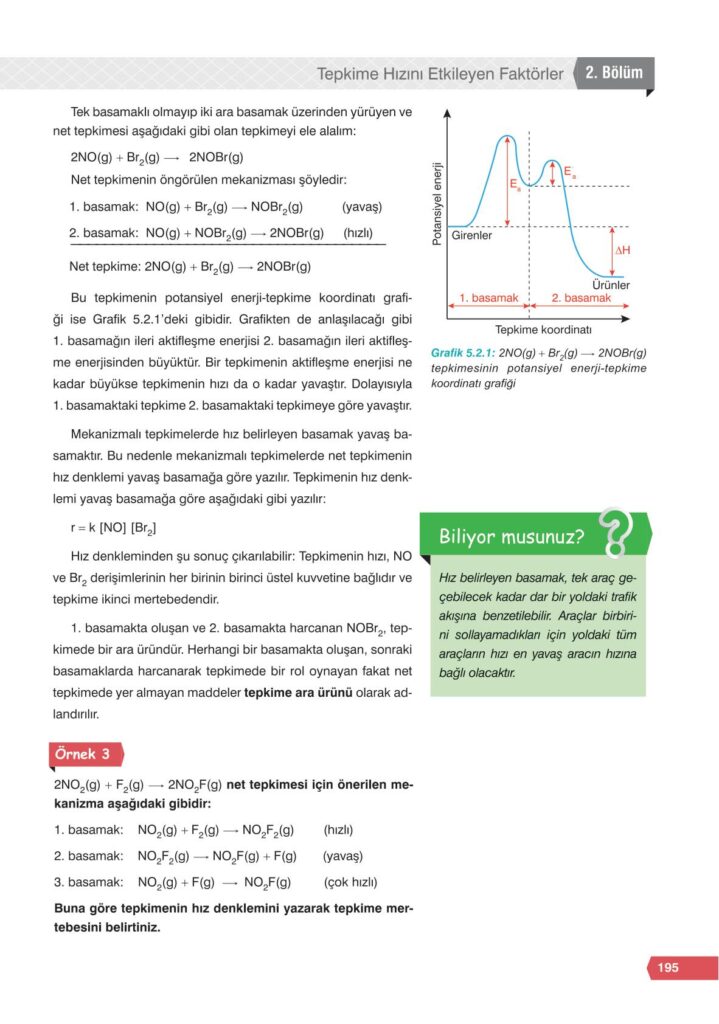 11. sınıf kimya e-kare yayınları sayfa 195 cevapları