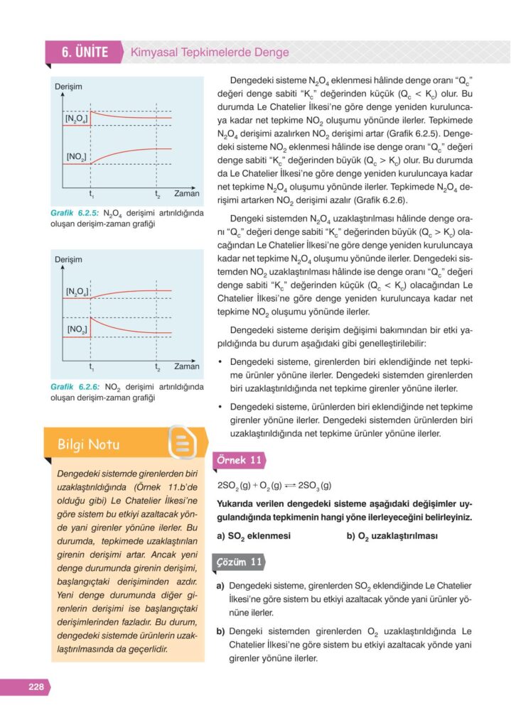 11. sınıf kimya ders kitabı sayfa 228 cevabı e-kare yayınları