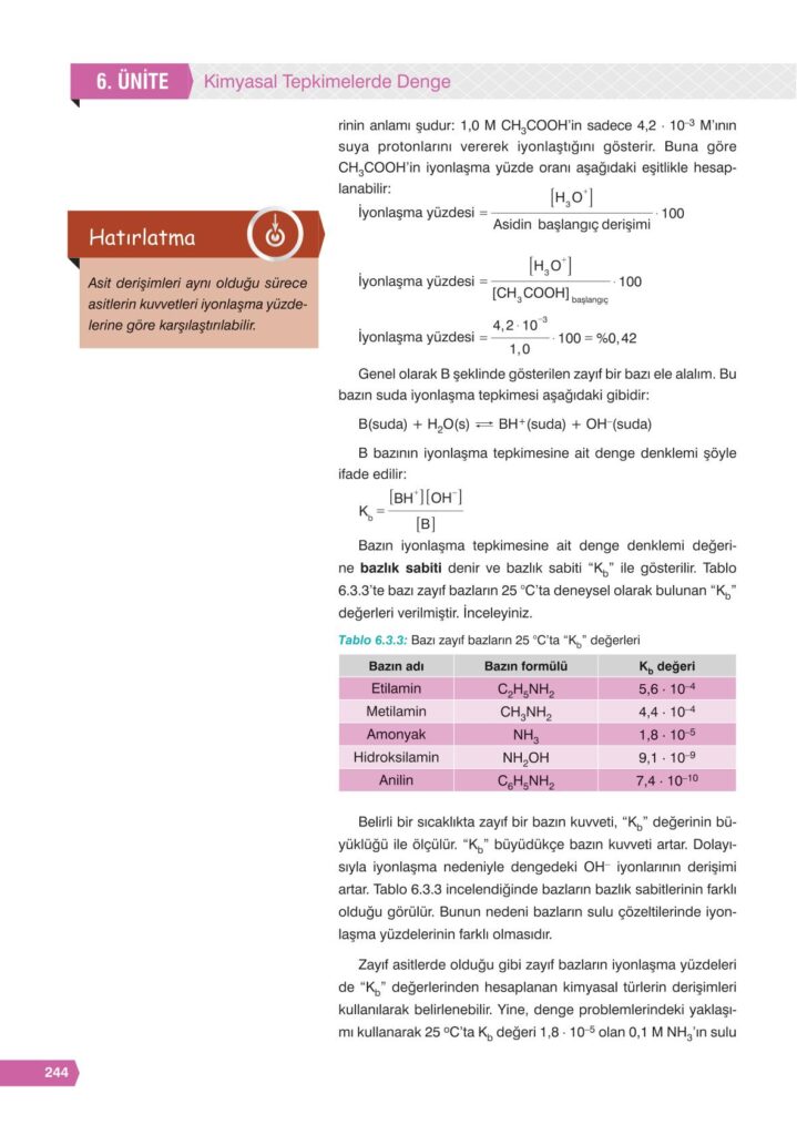 11. sınıf kimya ders kitabı sayfa 244 cevabı e-kare yayınları