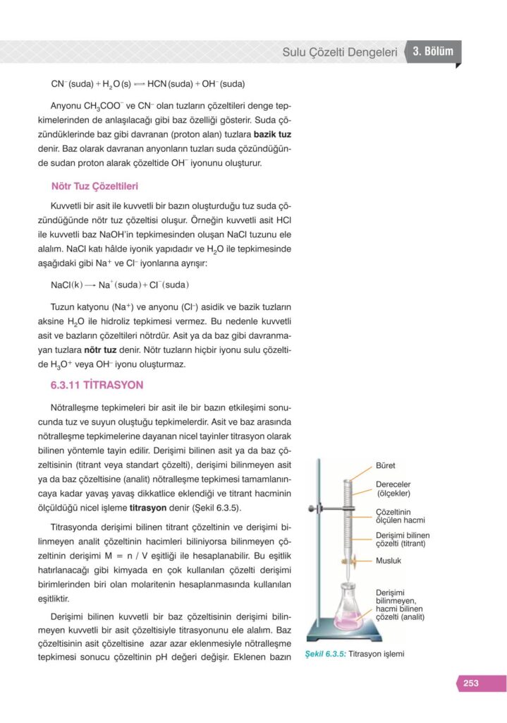 11. sınıf kimya ders kitabı sayfa 253 cevabı e-kare yayınları 
