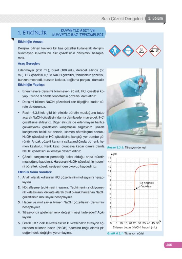 11. sınıf kimya ders kitabı sayfa 255 cevabı e-kare yayınları