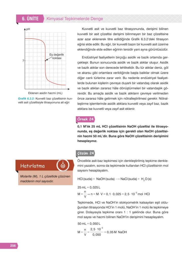 11. sınıf kimya ders kitabı sayfa 256 cevabı e-kare yayınları