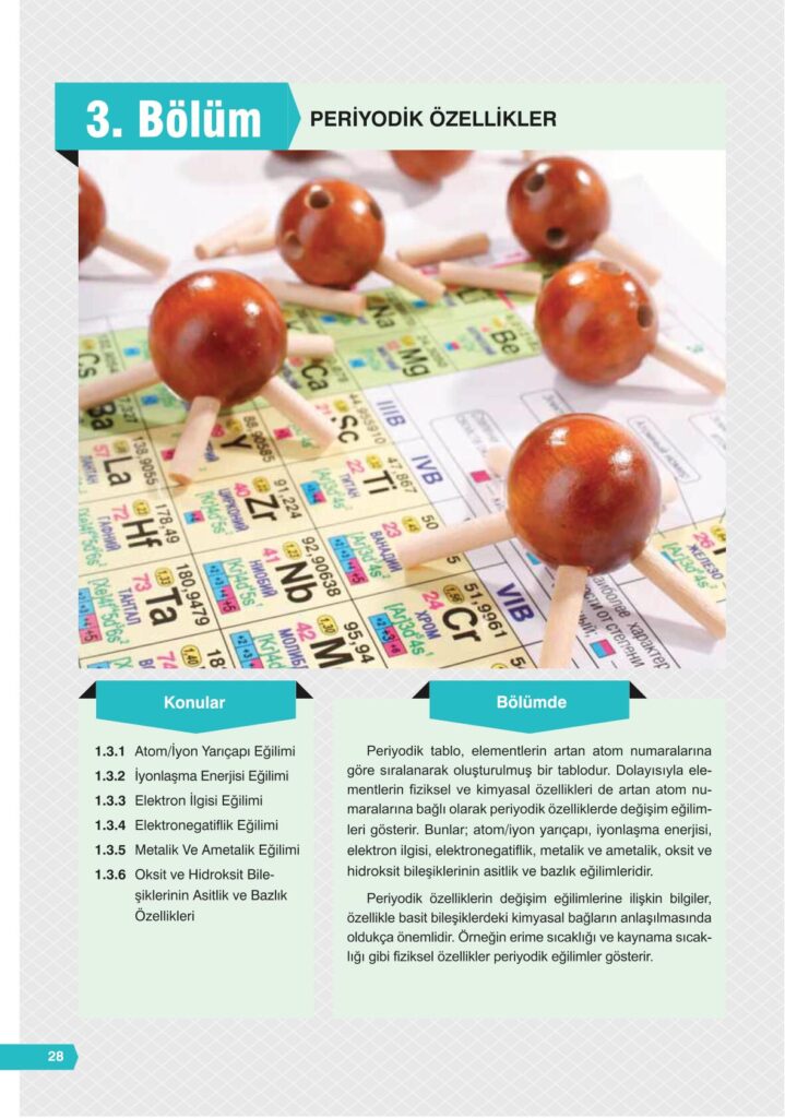 11. sınıf kimya ders kitabı sayfa 28 cevabı e-kare yayınları