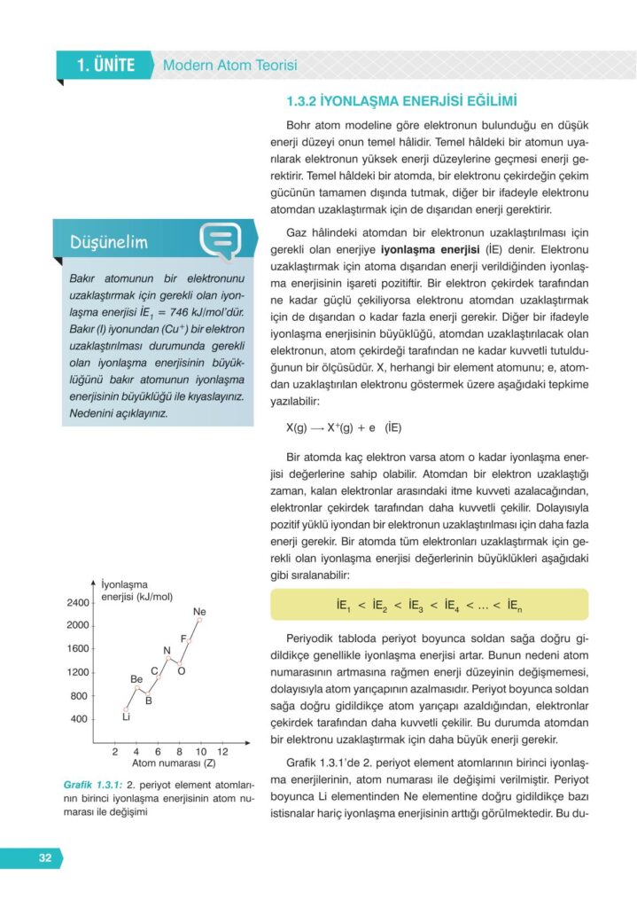 11. sınıf kimya ders kitabı sayfa 32 cevabı e-kare yayınları