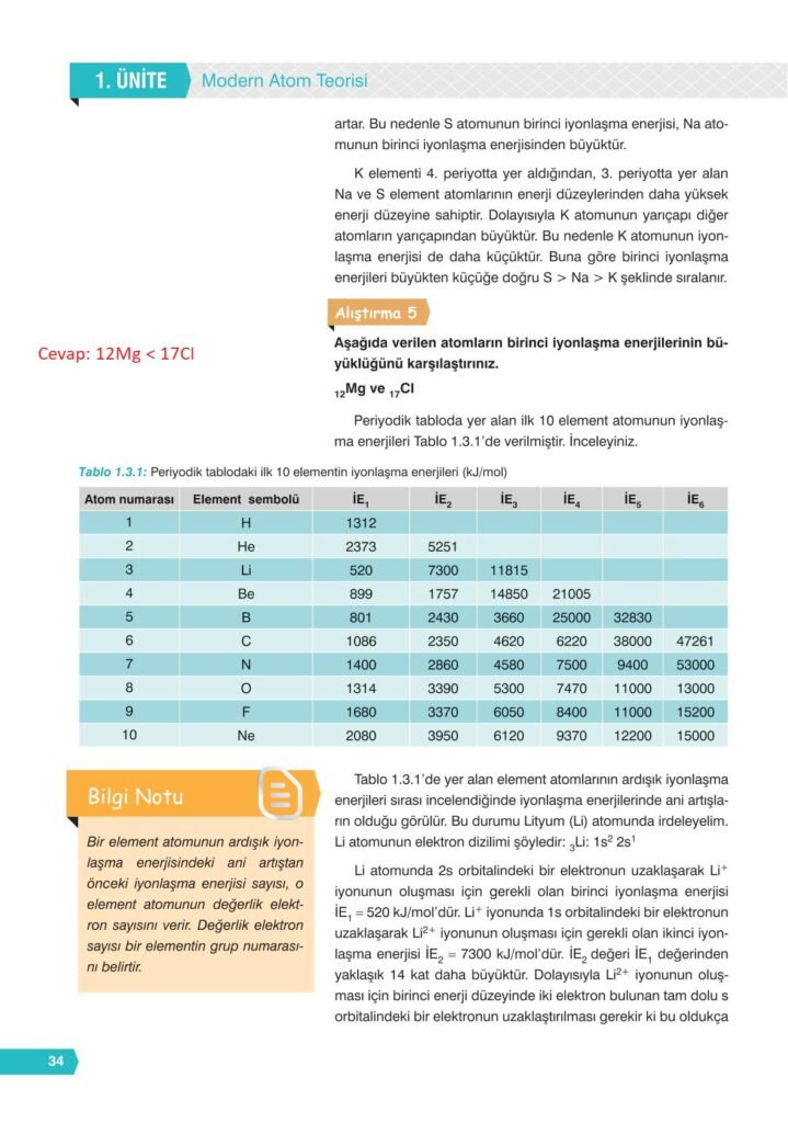 11. sınıf kimya ders kitabı sayfa 34 cevabı e-kare yayınları