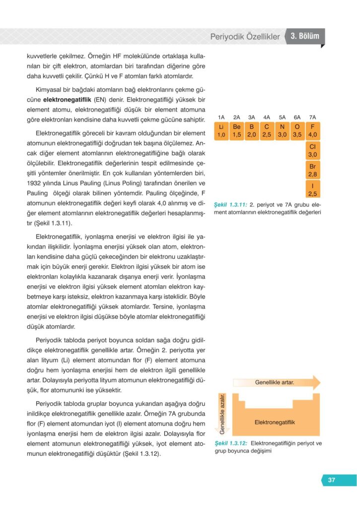 11. sınıf kimya ders kitabı sayfa 37 cevabı e-kare yayınları