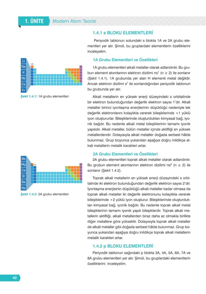 11. sınıf kimya ders kitabı sayfa 42 cevabı e-kare yayınları