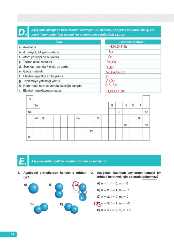 11. sınıf kimya ders kitabı sayfa 54 cevabı e-kare yayınları 