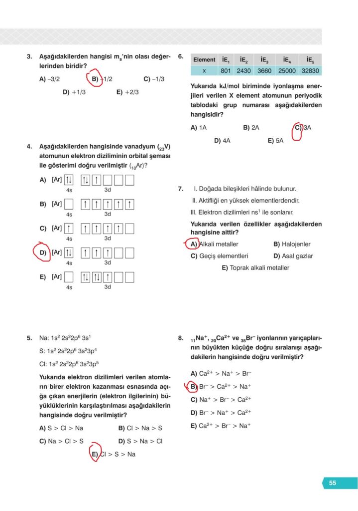 11. sınıf kimya ders kitabı sayfa 55 cevabı e-kare yayınları