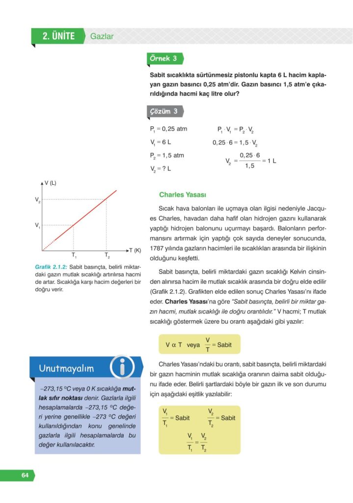 11. sınıf kimya ders kitabı sayfa 64 cevabı e-kare yayınları 