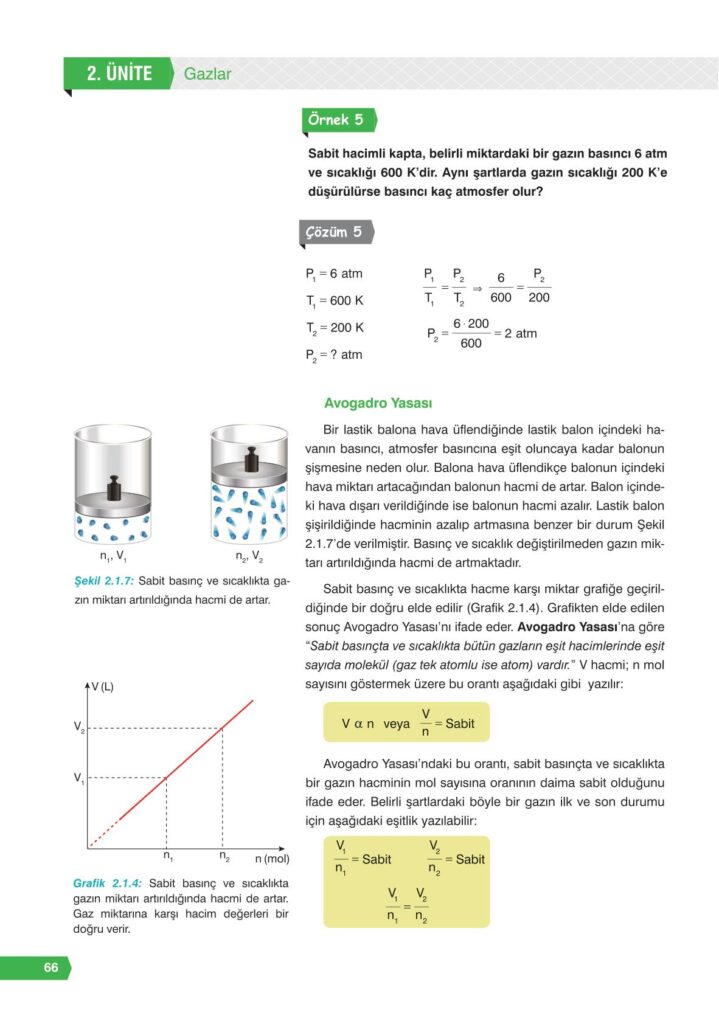 11. sınıf kimya ders kitabı sayfa 66 cevabı e-kare yayınları 