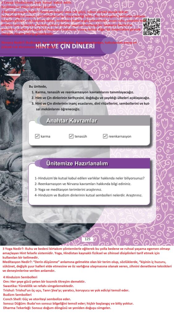 12. sınıf din kültürü ve ahlak bilgisi ders kitabı sayfa 125 cevabı meb yayınları 