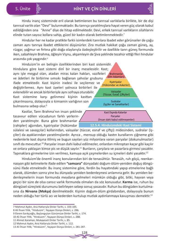 12. sınıf din kültürü ve ahlak bilgisi ders kitabı sayfa 128 cevabı meb yayınları 