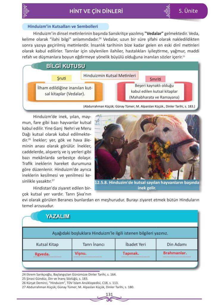  12. sınıf din kültürü ve ahlak bilgisi ders kitabı sayfa 131 cevabı meb yayınları