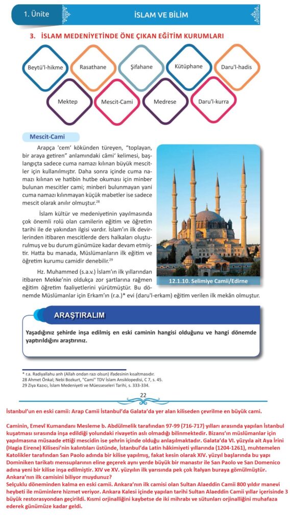 12. sınıf din kültürü ve ahlak bilgisi ders kitabı sayfa 22 cevabı meb yayınları 
