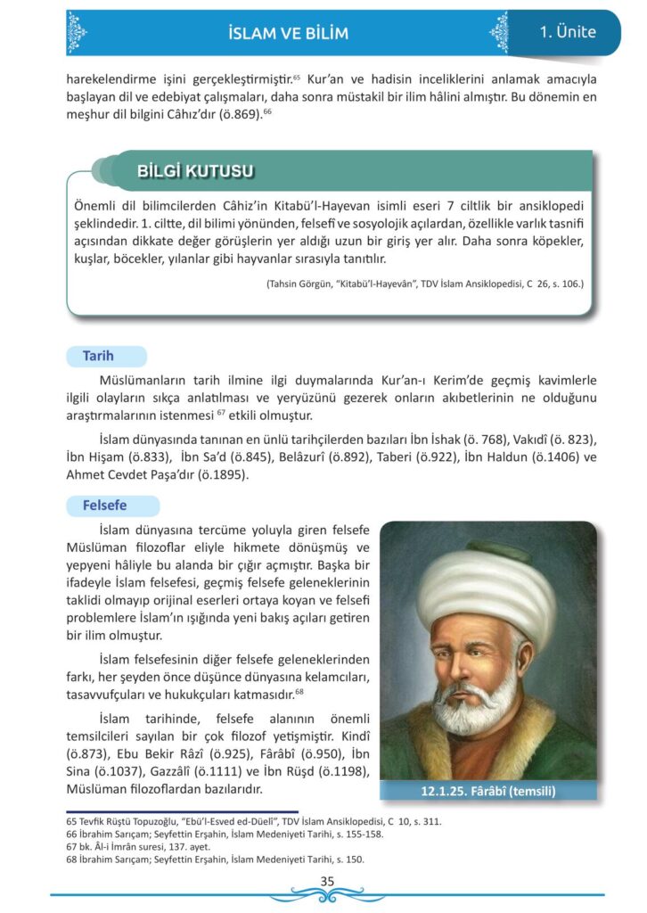 12. sınıf din kültürü ve ahlak bilgisi ders kitabı sayfa 35 cevabı meb yayınları 