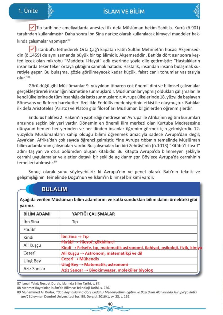 12. sınıf din kültürü ve ahlak bilgisi meb yayınları sayfa 40 cevapları 