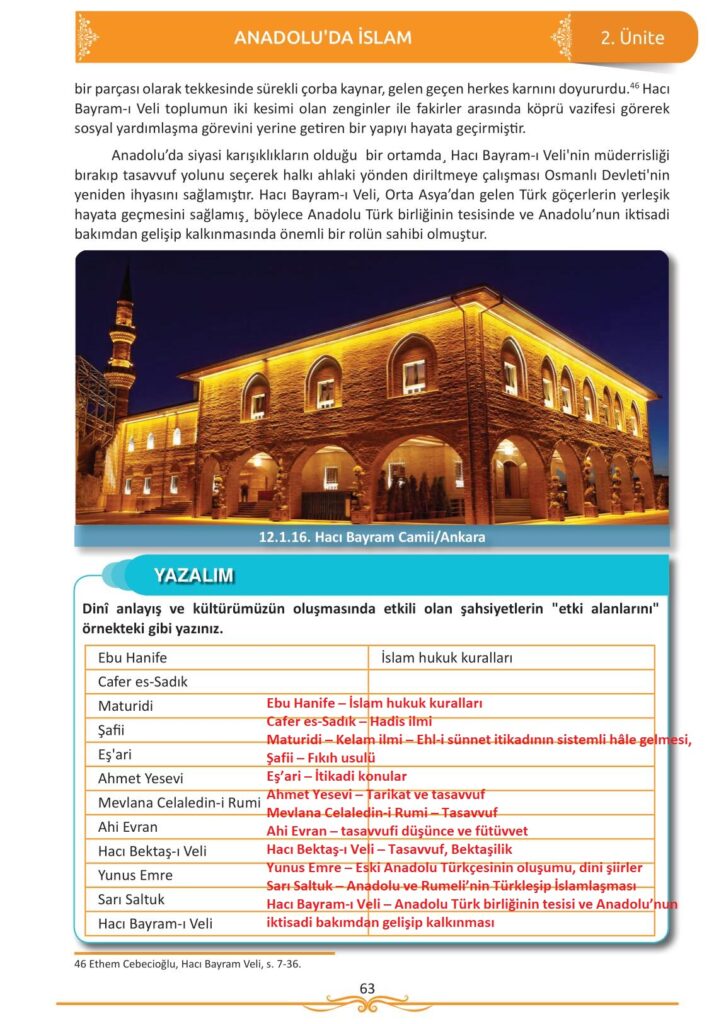 12. sınıf din kültürü ve ahlak bilgisi ders kitabı sayfa 63 cevabı meb yayınları 