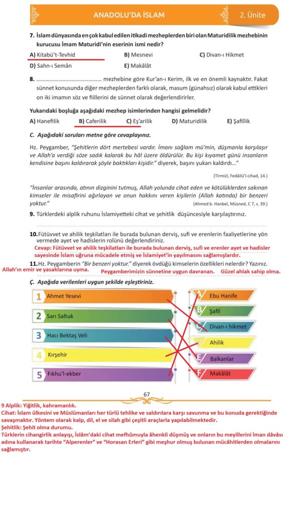 12. sınıf din kültürü ve ahlak bilgisi ders kitabı sayfa 67 cevabı meb yayınları 