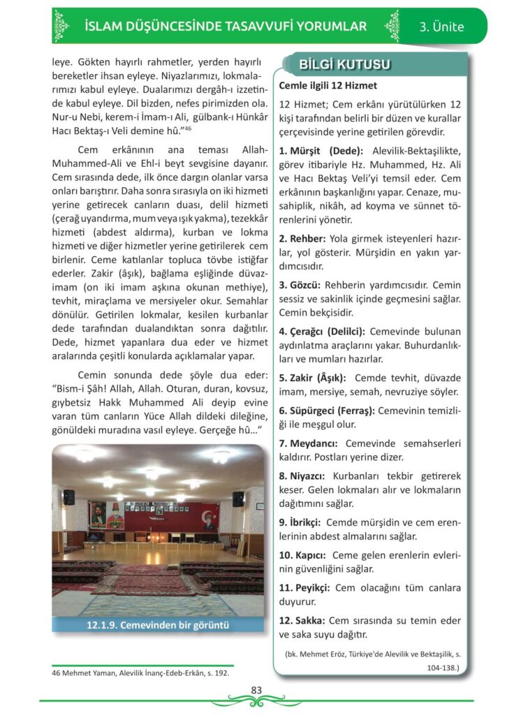 12. sınıf din kültürü ve ahlak bilgisi ders kitabı sayfa 83 cevabı meb yayınları