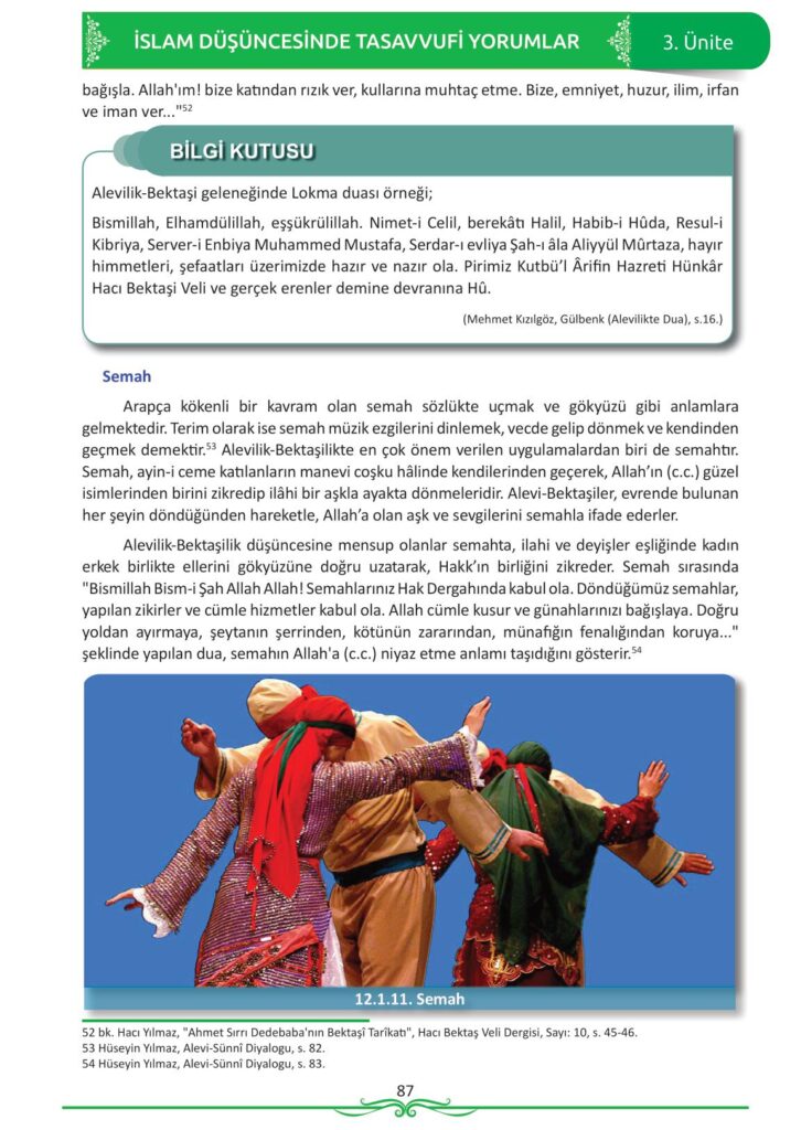 12. sınıf din kültürü ve ahlak bilgisi ders kitabı sayfa 87 cevabı meb yayınları 