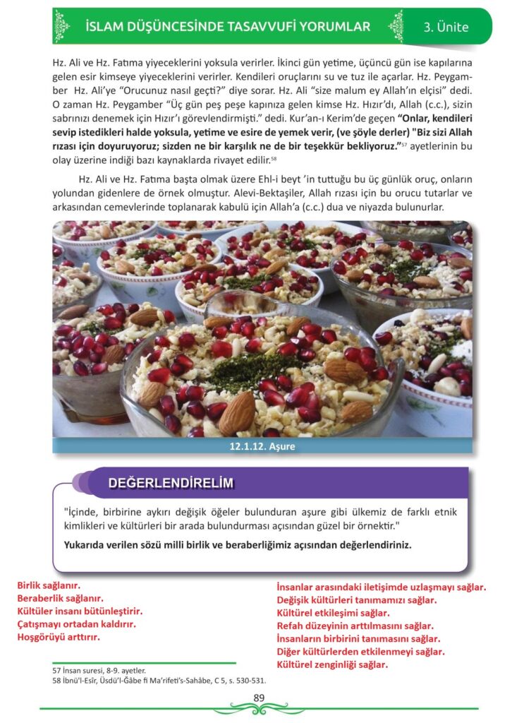  12. sınıf din kültürü ve ahlak bilgisi ders kitabı sayfa 89 cevabı meb yayınları