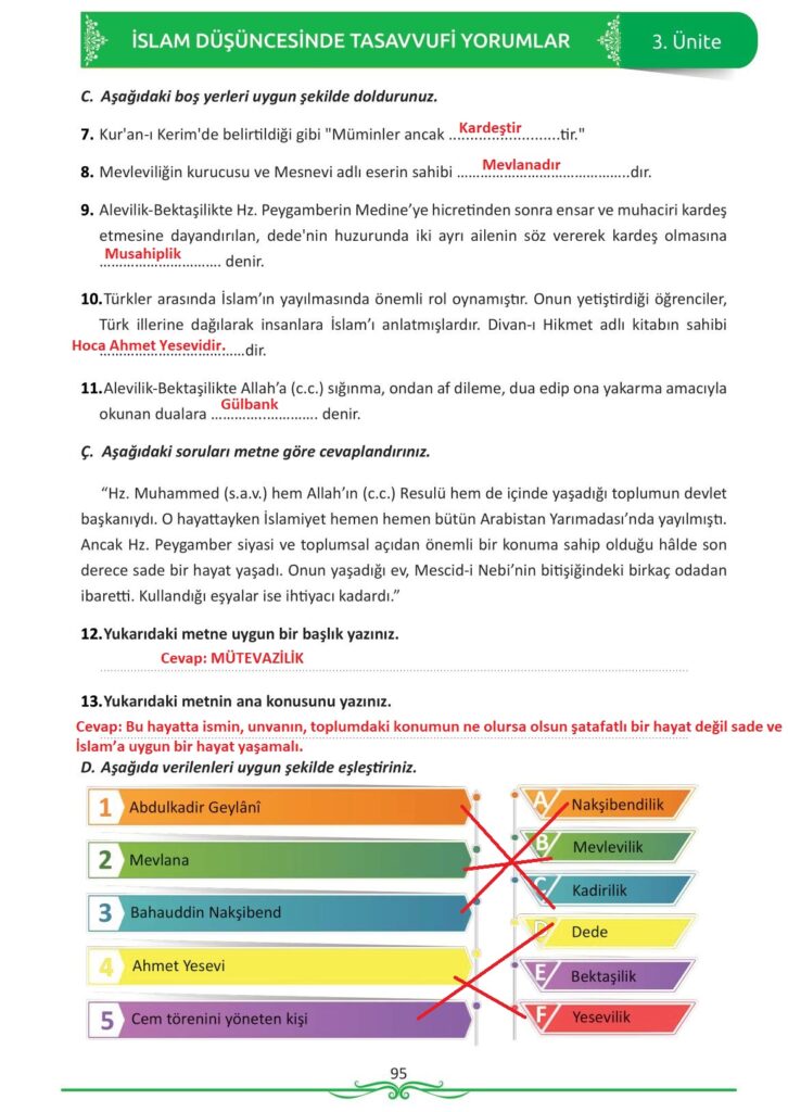 12. sınıf din kültürü ve ahlak bilgisi ders kitabı sayfa 95 cevabı meb yayınları 