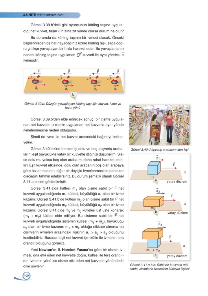  9. sınıf fizik ders kitabı sayfa 100 cevabı ata yayınları