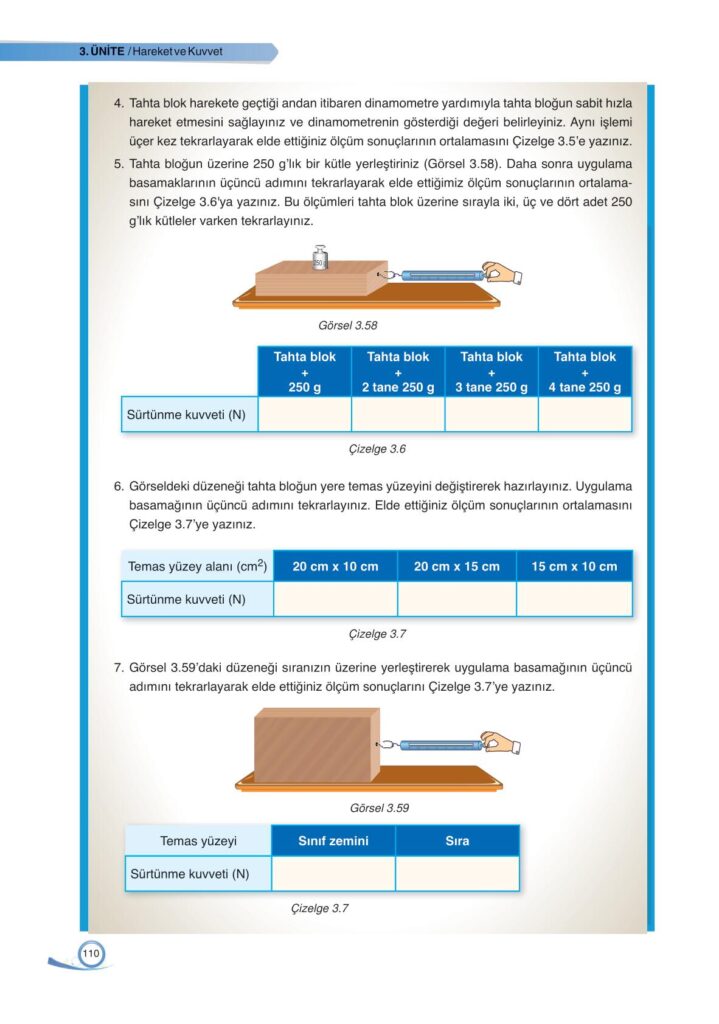 9. sınıf fizik ata yayınları sayfa 110 cevapları