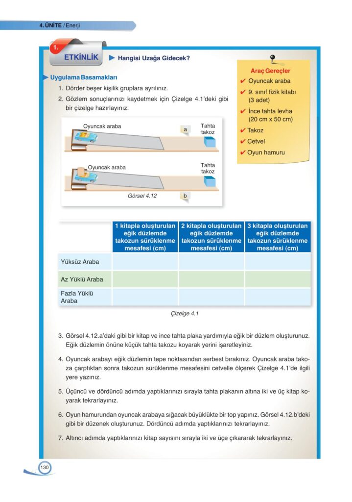 9. sınıf fizik ders kitabı sayfa 130 cevabı ata yayınları 