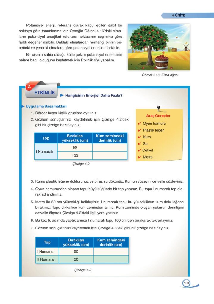 9. sınıf fizik ders kitabı sayfa 133 cevabı ata yayınları