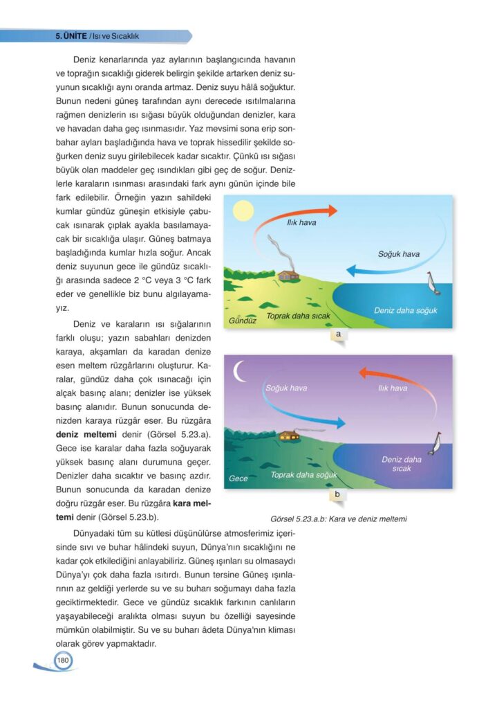 9. sınıf fizik ders kitabı sayfa 180 cevabı ata yayınları 