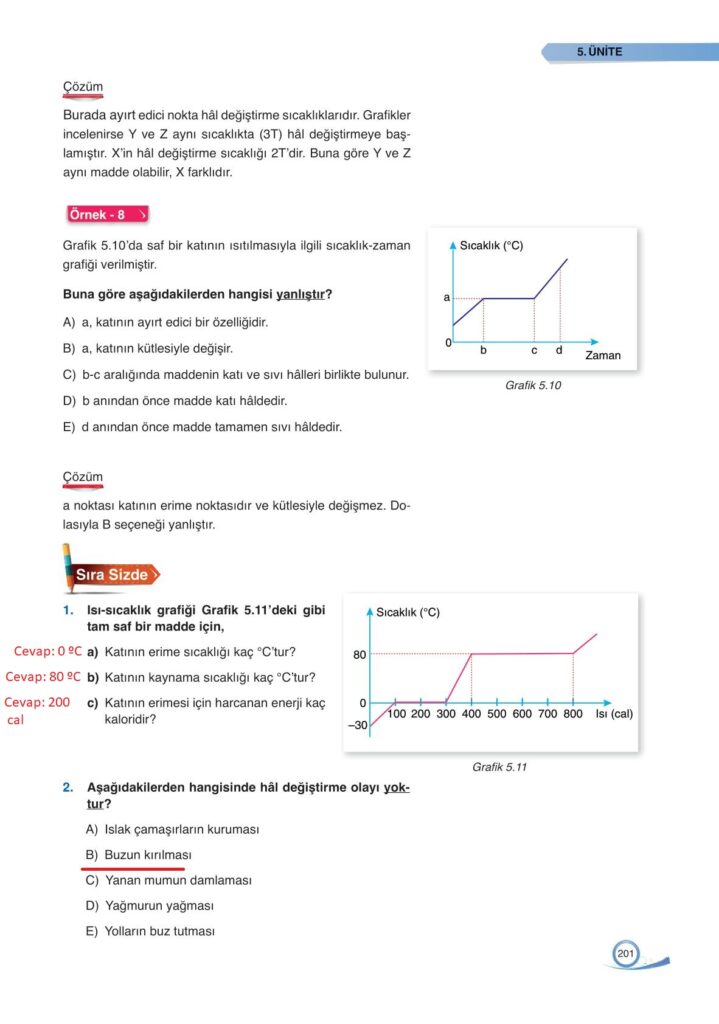 9. sınıf fizik ders kitabı sayfa 201 cevabı ata yayınları