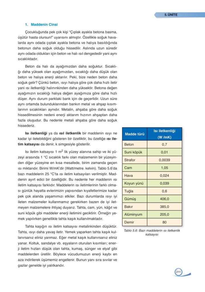 9. sınıf fizik ders kitabı sayfa 211 cevabı ata yayınları 