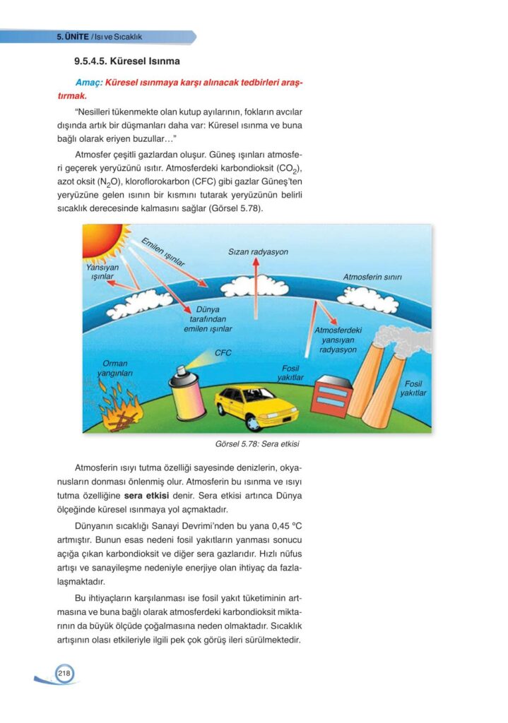 9. sınıf fizik ders kitabı sayfa 218 cevabı ata yayınları 