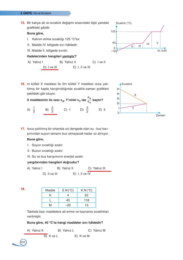 9. sınıf fizik ders kitabı sayfa 232 cevabı ata yayınları 