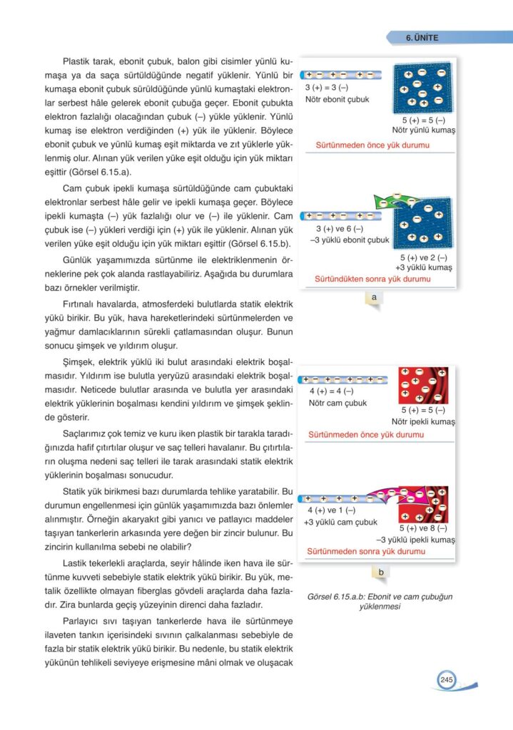 9. sınıf fizik ders kitabı sayfa 245 cevabı ata yayınları