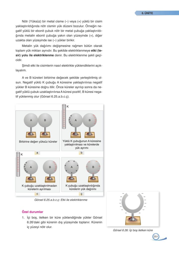 9. sınıf fizik ders kitabı sayfa 251 cevabı ata yayınları