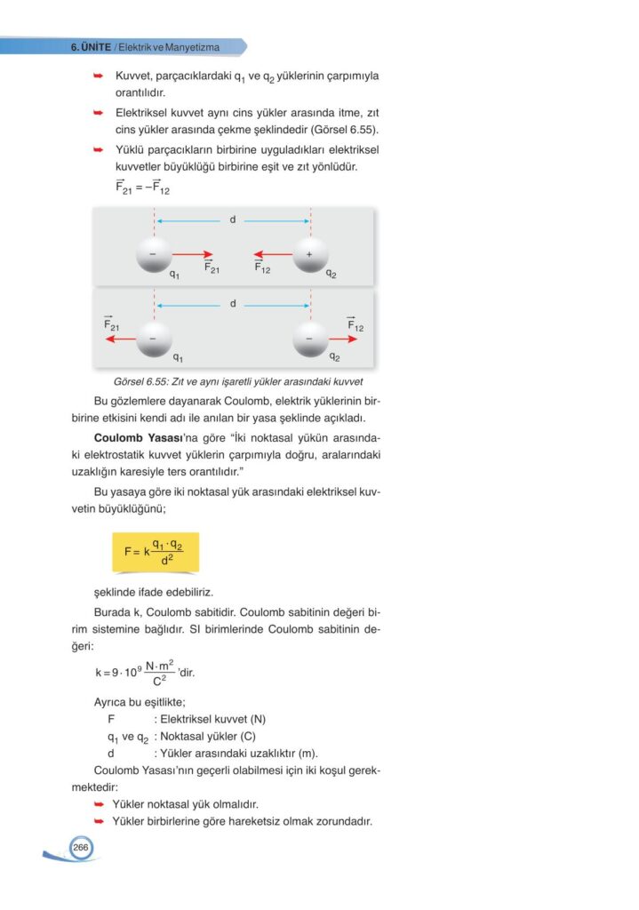  9. sınıf fizik ders kitabı sayfa 266 cevabı ata yayınları 