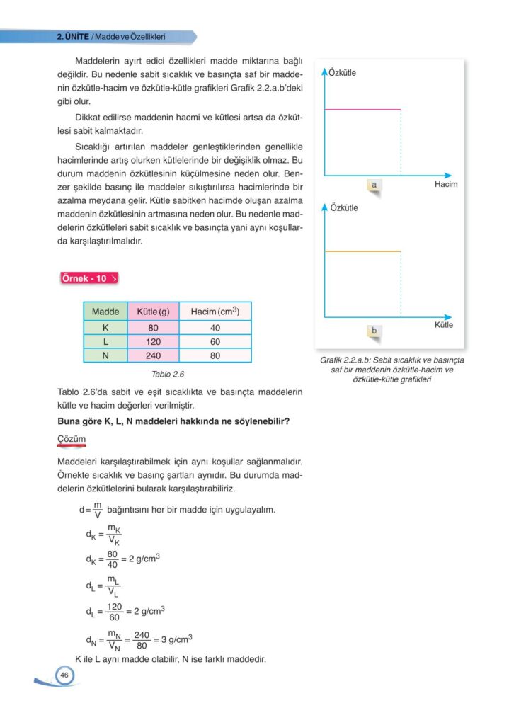 9. sınıf fizik ders kitabı sayfa 46 cevabı ata yayınları 