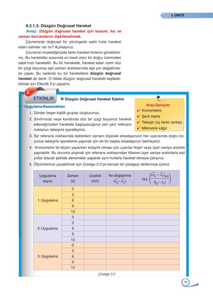 9. sınıf fizik ders kitabı sayfa 79 cevabı ata yayınları