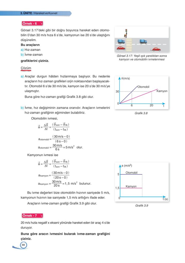 9. sınıf fizik ders kitabı sayfa 88 cevabı ata yayınları