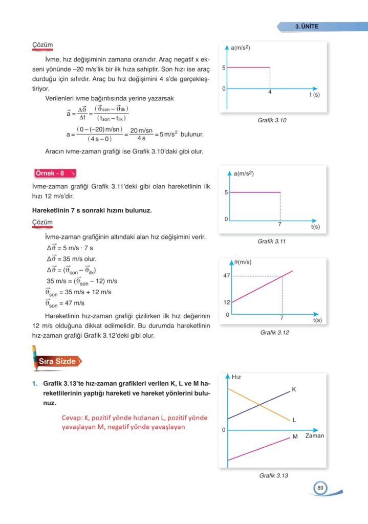 9. sınıf fizik ders kitabı sayfa 89 cevabı ata yayınları