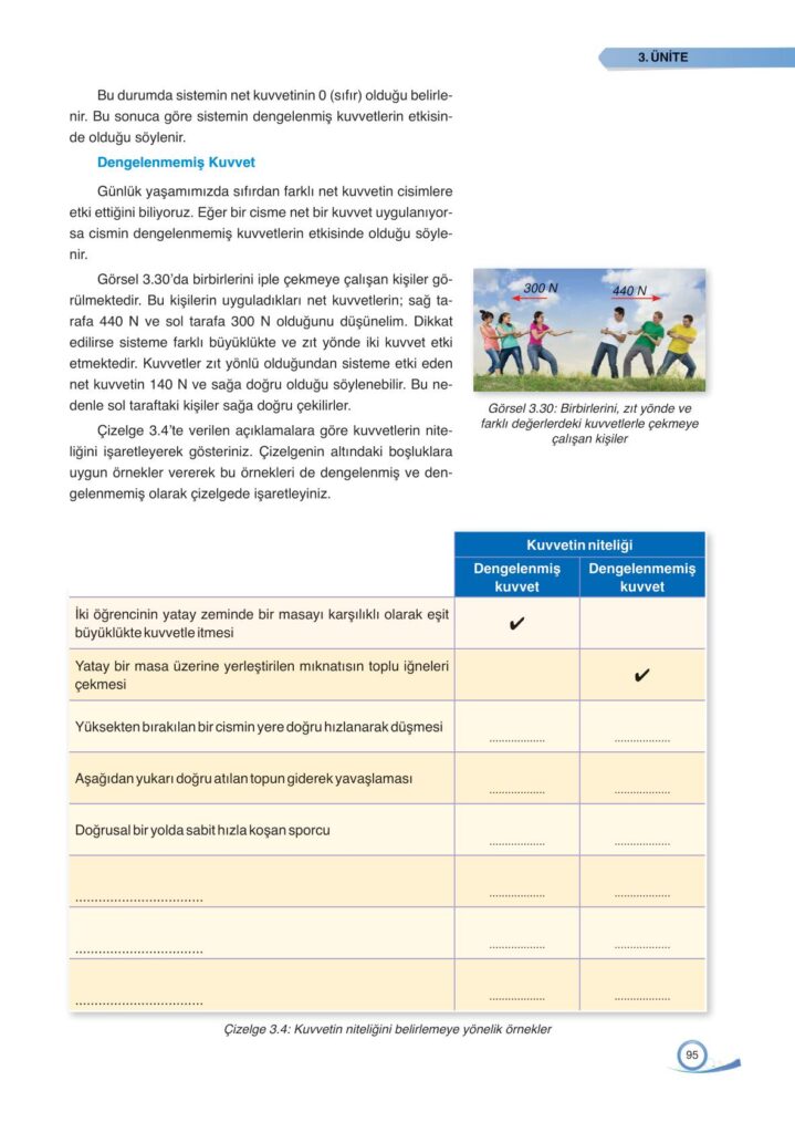 9. sınıf fizik ata yayınları sayfa 95 cevapları