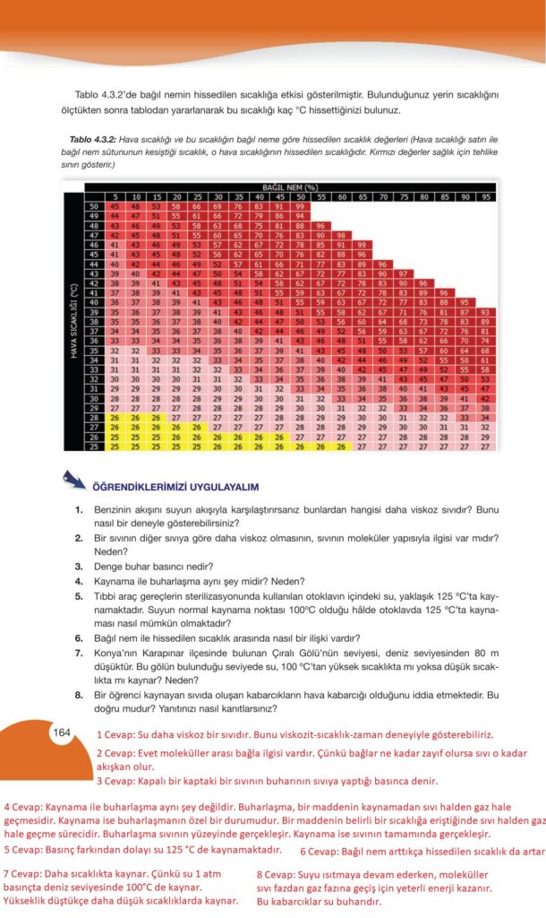 9. sınıf kimya ders kitabı sayfa 164 cevabı pasifik yayınları 