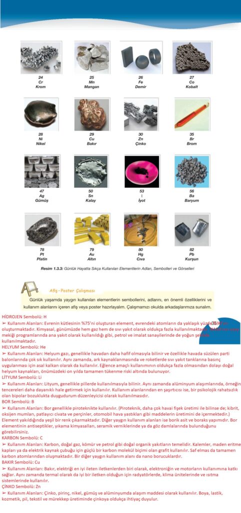 9. sınıf kimya ders kitabı sayfa 35 cevabı pasifik yayınları