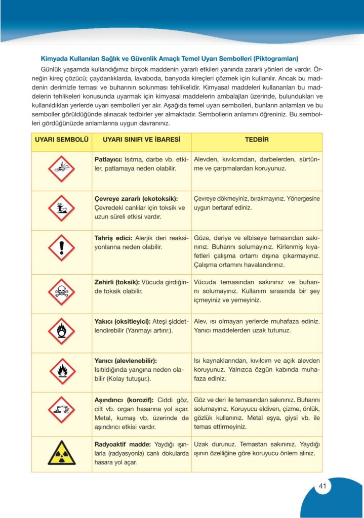 9. sınıf kimya ders kitabı sayfa 41 cevabı pasifik yayınları