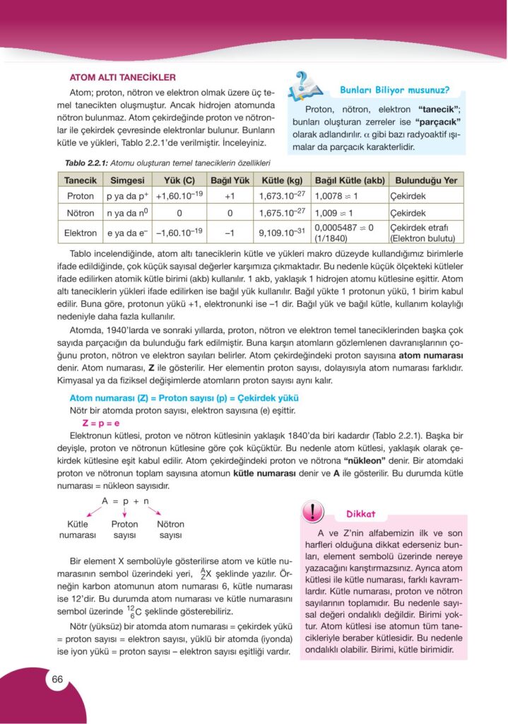 9. sınıf kimya ders kitabı sayfa 66 cevabı pasifik yayınları