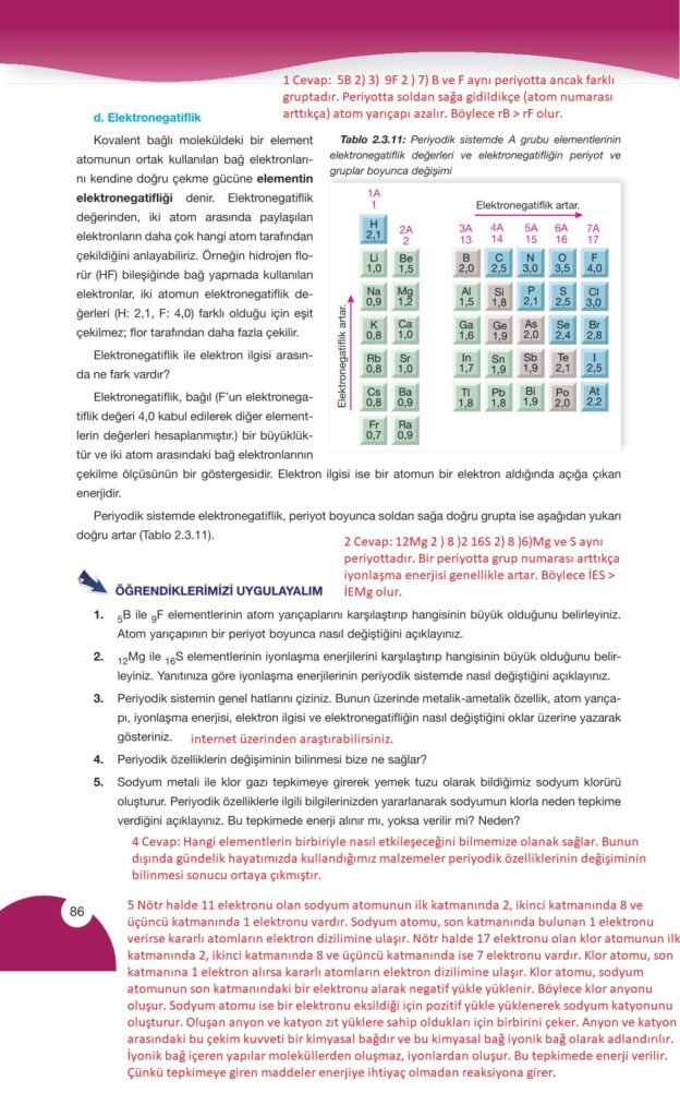 9. sınıf kimya ders kitabı sayfa 86 cevabı pasifik yayınları