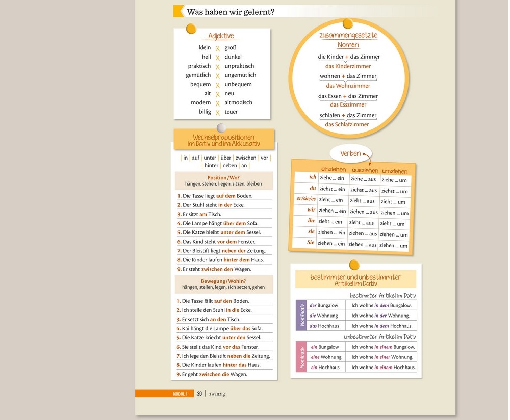 almanca a1.2 ders kitabı sayfa 20 cevabı meb yayınları 